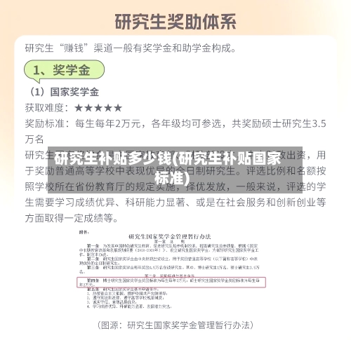 研究生补贴多少钱(研究生补贴国家标准)-第3张图片