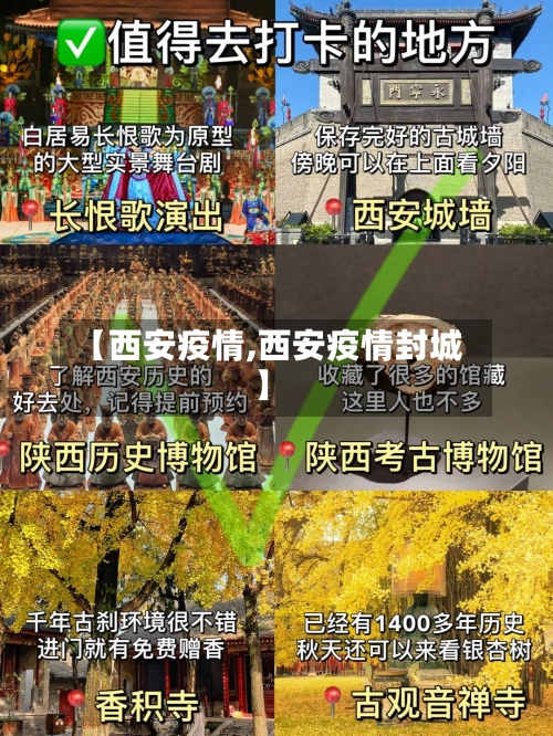 【西安疫情,西安疫情封城】
