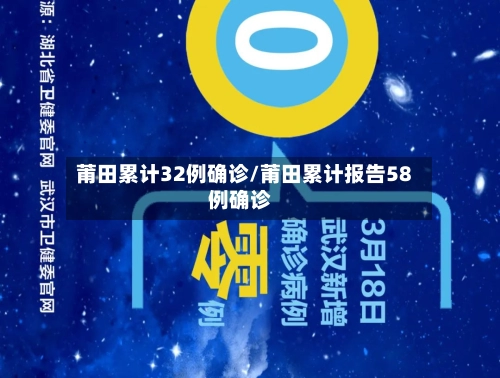 莆田累计32例确诊/莆田累计报告58例确诊-第2张图片