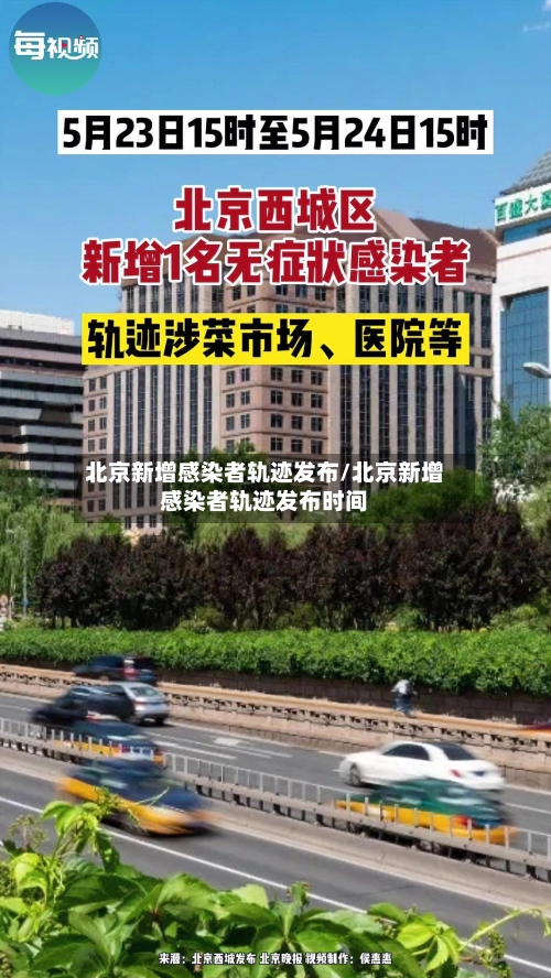 北京新增感染者轨迹发布/北京新增感染者轨迹发布时间