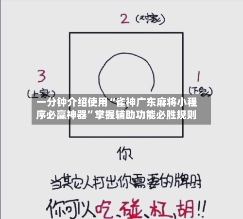 一分钟介绍使用“雀神广东麻将小程序必赢神器”掌握辅助功能必胜规则-第2张图片