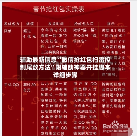 辅助最新信息“微信抢红包扫雷控制尾数方法	”附辅助神器开挂脚本详细步骤-第2张图片