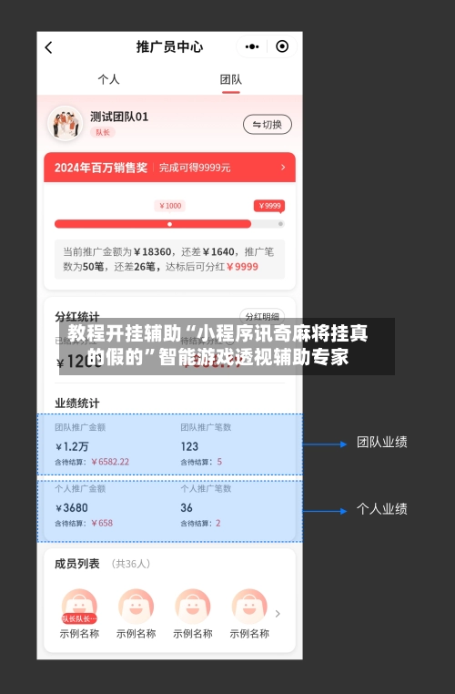 教程开挂辅助“小程序讯奇麻将挂真的假的”智能游戏透视辅助专家-第2张图片