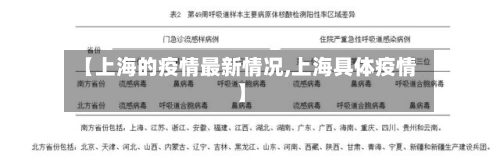 【上海的疫情最新情况,上海具体疫情】-第2张图片