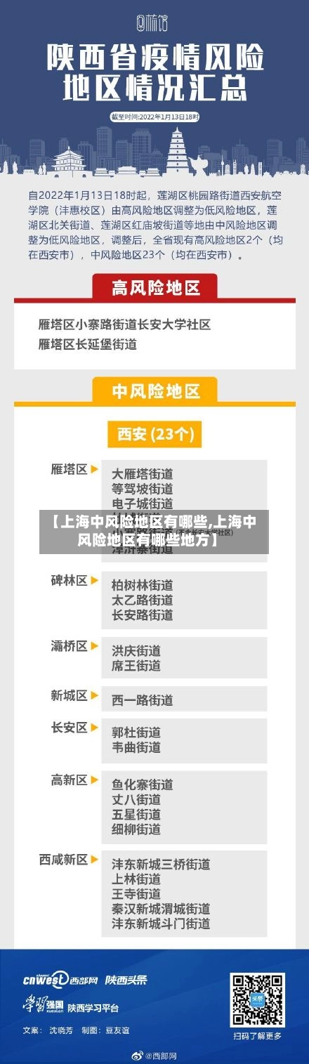 【上海中风险地区有哪些,上海中风险地区有哪些地方】-第2张图片