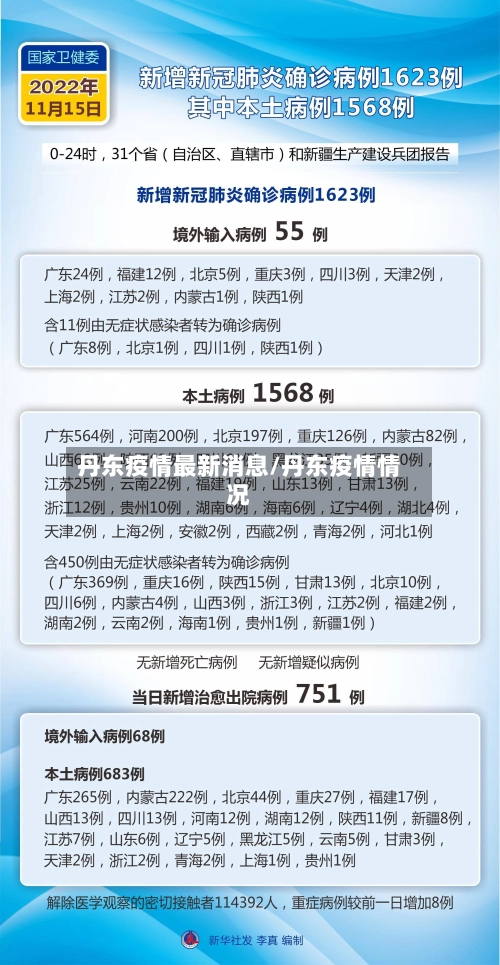 丹东疫情最新消息/丹东疫情情况
