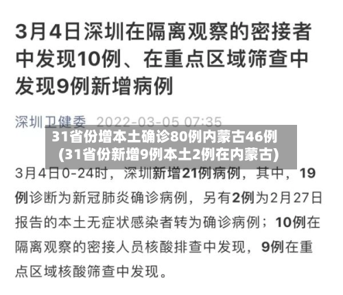31省份增本土确诊80例内蒙古46例(31省份新增9例本土2例在内蒙古)-第2张图片