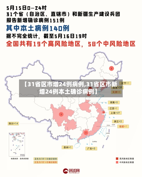 【31省区市增24例病例,31省区市新增24例本土确诊病例】