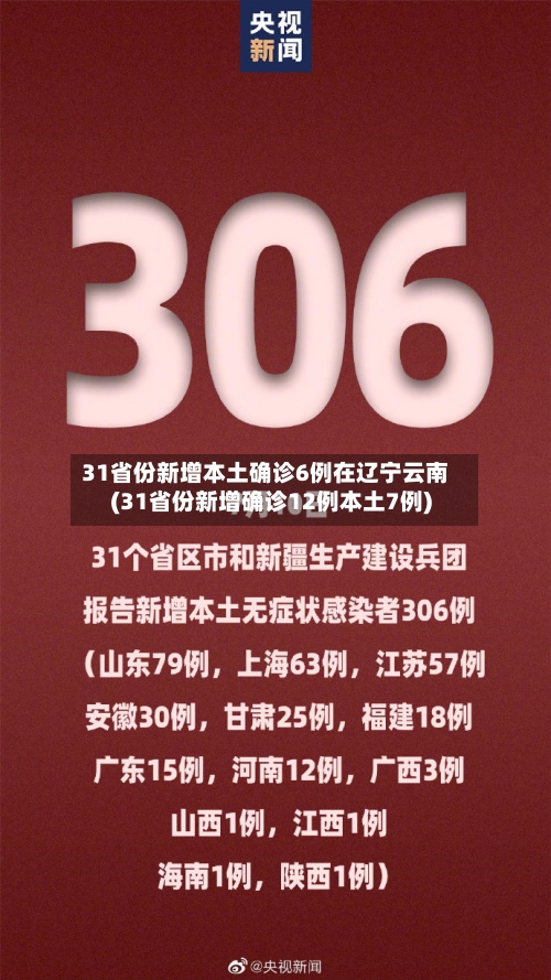 31省份新增本土确诊6例在辽宁云南(31省份新增确诊12例本土7例)