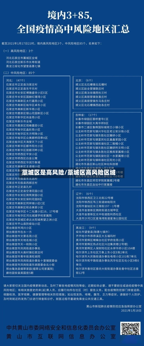 藁城区是高风险/藁城区高风险区域-第2张图片
