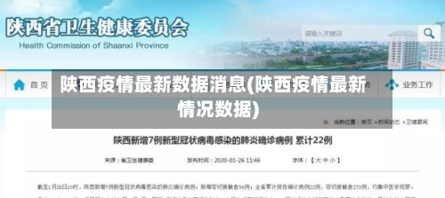 陕西疫情最新数据消息(陕西疫情最新情况数据)-第2张图片