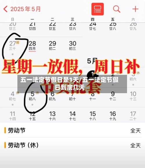 五一法定节假日是1天/五一法定节假日到底几天-第2张图片