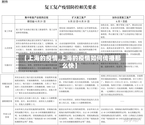 【上海的疫情,上海的疫情如何传播那么快】-第2张图片