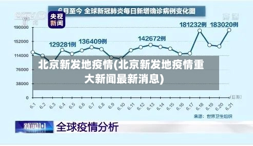 北京新发地疫情(北京新发地疫情重大新闻最新消息)-第2张图片