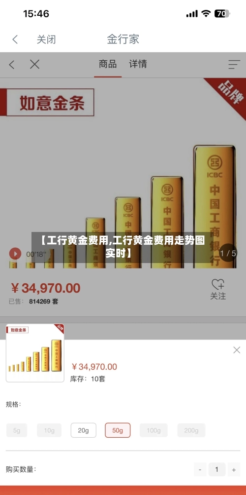 【工行黄金费用,工行黄金费用走势图实时】-第3张图片