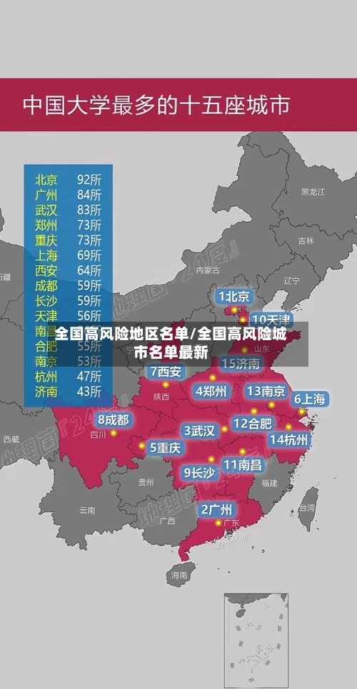 全国高风险地区名单/全国高风险城市名单最新-第2张图片