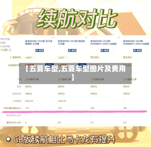 【五菱车型,五菱车型图片及费用】-第2张图片
