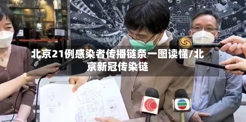 北京21例感染者传播链条一图读懂/北京新冠传染链-第3张图片