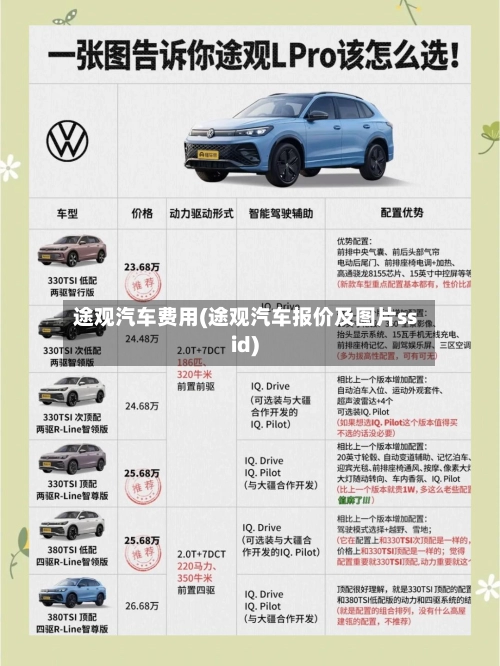 途观汽车费用(途观汽车报价及图片ssid)-第2张图片