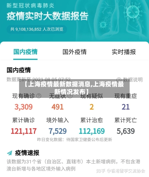 【上海疫情最新数据消息,上海疫情最新情况发布】