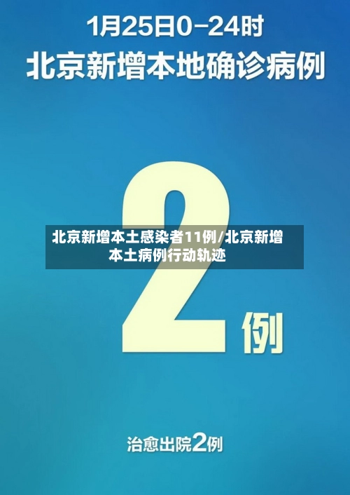 北京新增本土感染者11例/北京新增本土病例行动轨迹