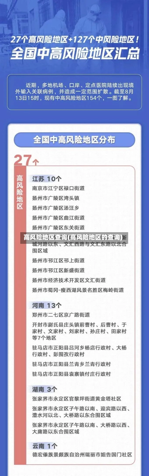 高风险地区查询(高风险地区的查询)