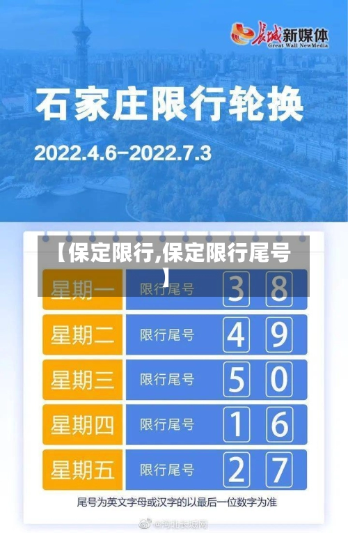 【保定限行,保定限行尾号】-第3张图片
