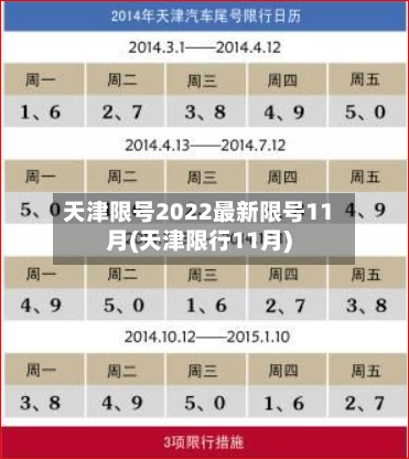 天津限号2022最新限号11月(天津限行11月)