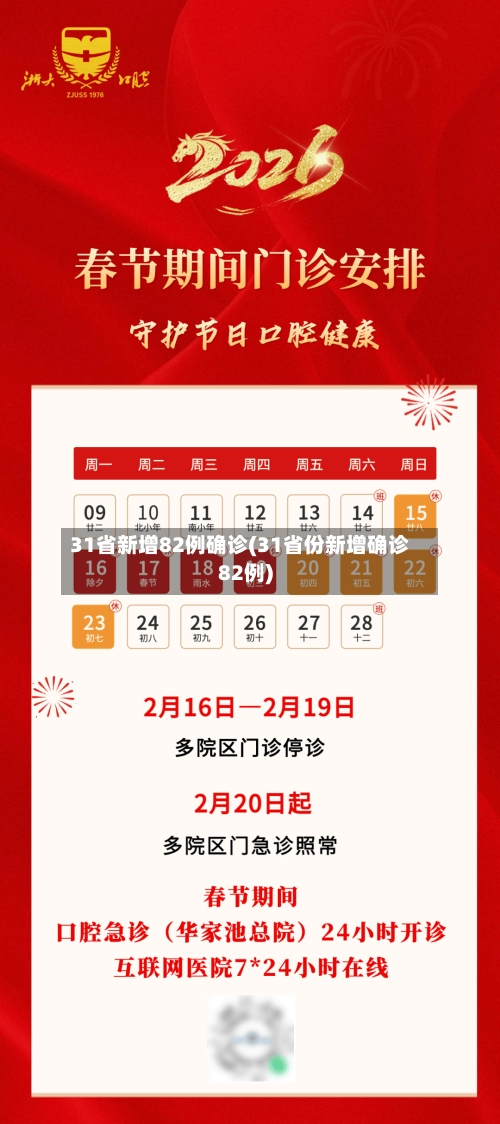 31省新增82例确诊(31省份新增确诊82例)