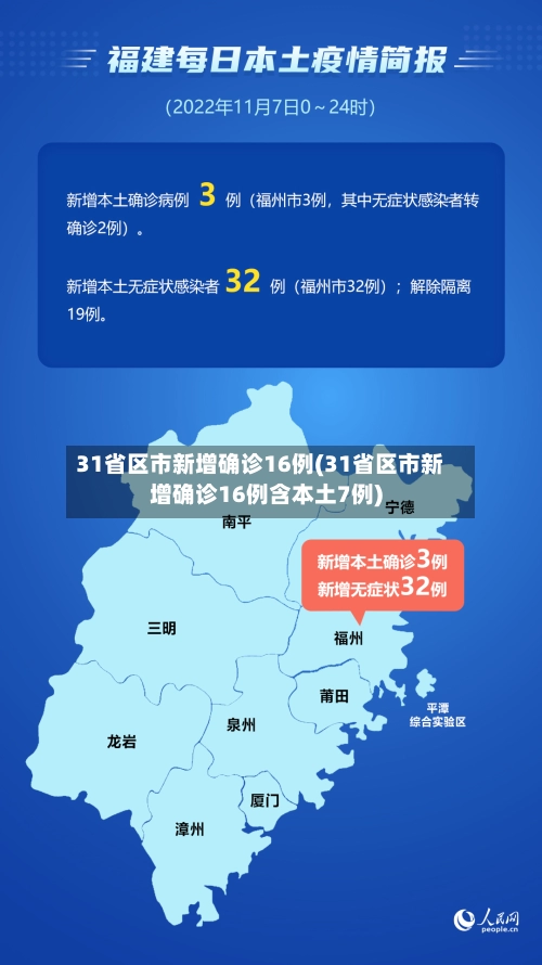 31省区市新增确诊16例(31省区市新增确诊16例含本土7例)