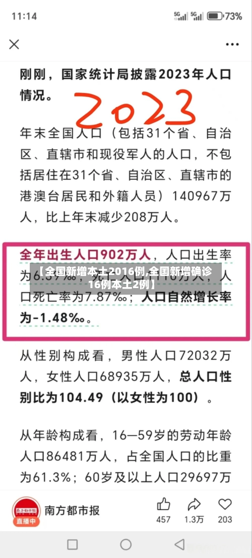 【全国新增本土2016例,全国新增确诊16例本土2例】