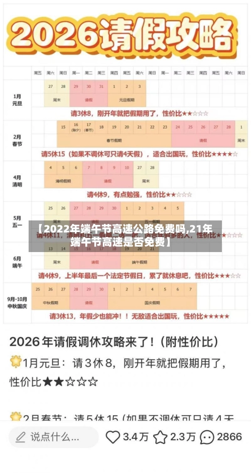 【2022年端午节高速公路免费吗,21年端午节高速是否免费】-第2张图片