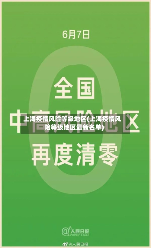 上海疫情风险等级地区(上海疫情风险等级地区最新名单)