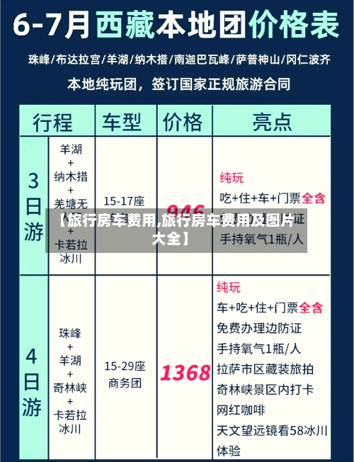 【旅行房车费用,旅行房车费用及图片大全】