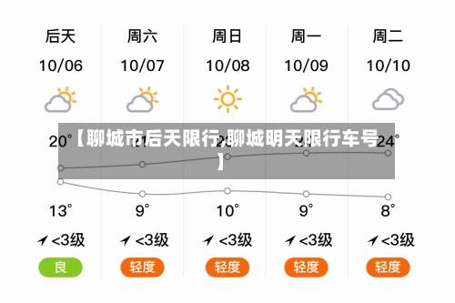 【聊城市后天限行,聊城明天限行车号】