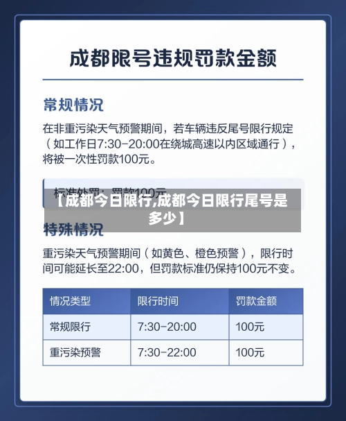 【成都今日限行,成都今日限行尾号是多少】-第2张图片