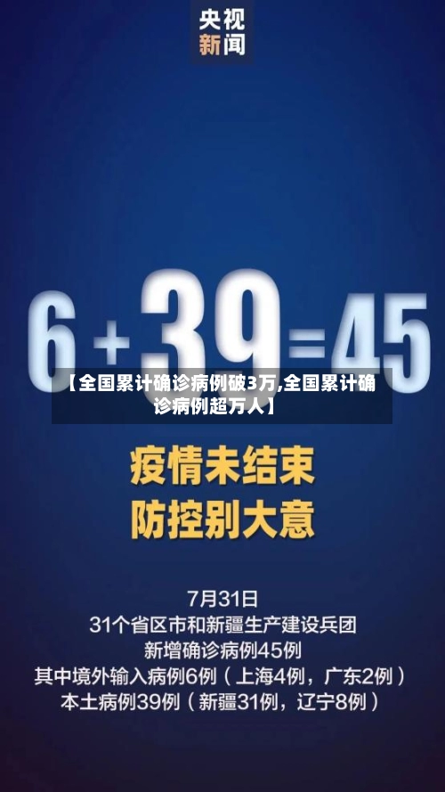 【全国累计确诊病例破3万,全国累计确诊病例超万人】-第2张图片