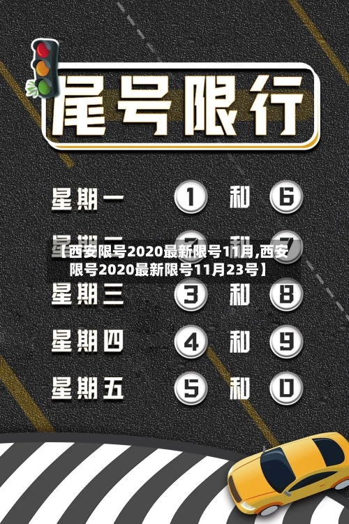【西安限号2020最新限号11月,西安限号2020最新限号11月23号】