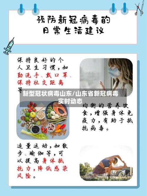 新型冠状病毒山东/山东省新冠病毒实时动态