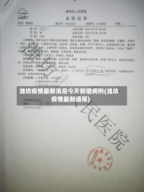 潍坊疫情最新消息今天新增病例(潍坊疫情最新通报)-第2张图片