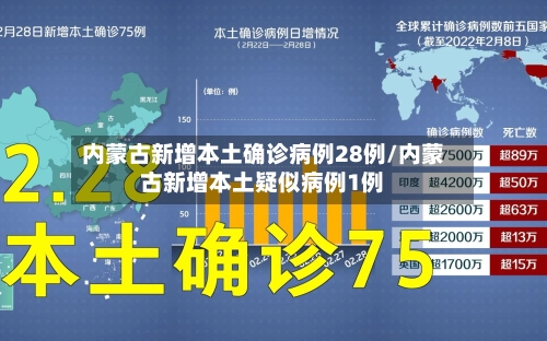 内蒙古新增本土确诊病例28例/内蒙古新增本土疑似病例1例-第2张图片