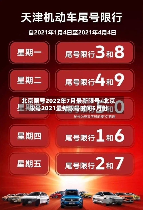 北京限号2022年7月最新限号/北京限号2021最新限号时间5月份-第2张图片