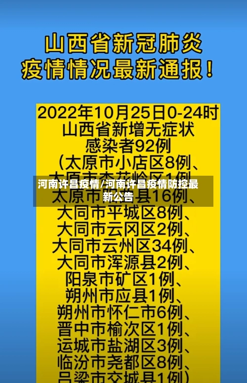 河南许昌疫情/河南许昌疫情防控最新公告-第2张图片