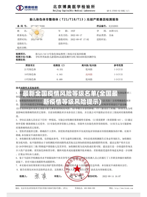 最新全国疫情风险等级名单(全国最新疫情等级风险提示)