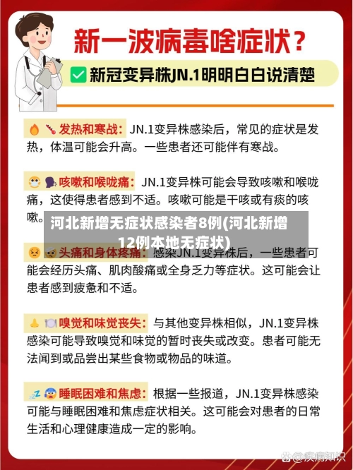 河北新增无症状感染者8例(河北新增12例本地无症状)