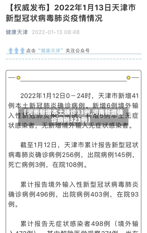 【河南新增本土确诊33例,河南新增确诊病例323例】