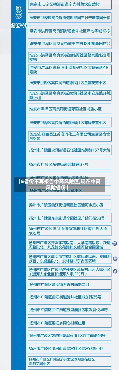 【5省份不再报告中高风险区,现在中高风险省份】-第2张图片