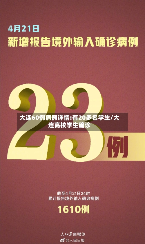 大连60例病例详情:有20多名学生/大连高校学生确诊