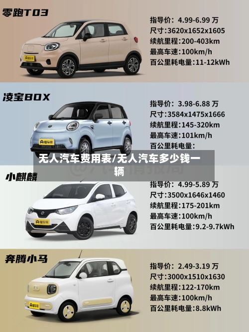 无人汽车费用表/无人汽车多少钱一辆