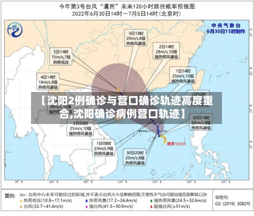 【沈阳2例确诊与营口确诊轨迹高度重合,沈阳确诊病例营口轨迹】-第2张图片